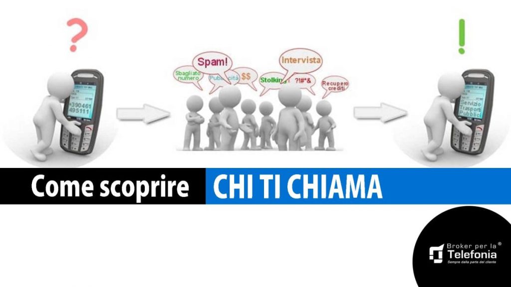 come scoprire chi ti chiama