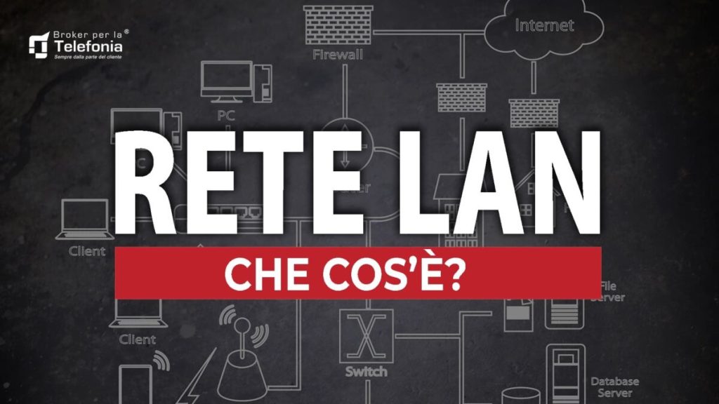 rete lan